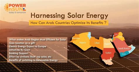 Harnessing solar energy - Powernsun