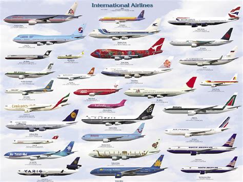 International Airline Chart - Airlines and Aircraft in Different Liveries