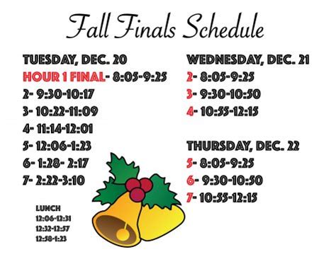 Tips for finals, schedule changes – The Budget