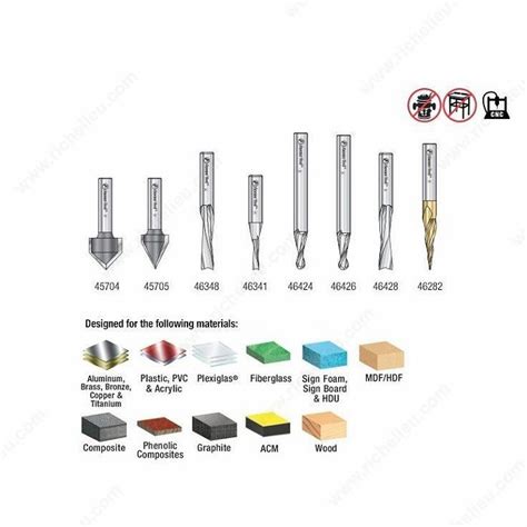 8-Piece General Purpose CNC Router Bit Set - Richelieu Hardware