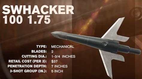 Broadhead Test & Review: Swhacker 100 1.75 - HuntStand