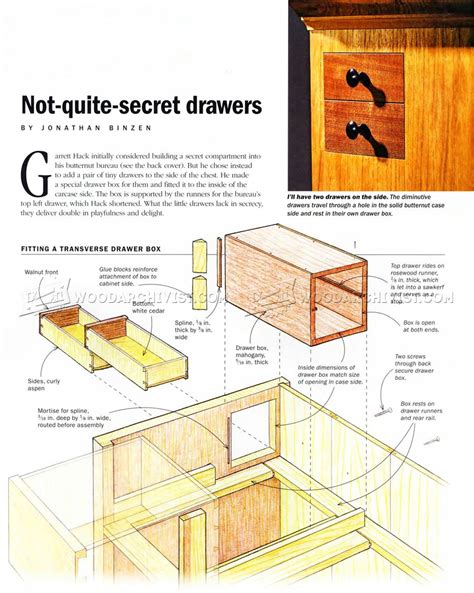 Secret Drawer - Hidden Compartment Furniture • WoodArchivist