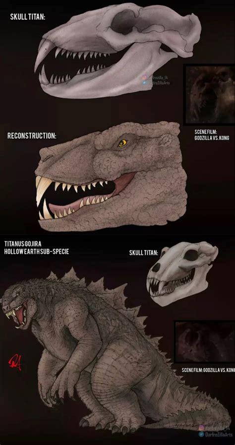 Titanus gojira subspecies | Godzilla | Know Your Meme