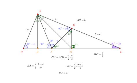 geometry - In $\triangle ABC$, if the altitude, median, and angle bisector at $A$ quadrisect ...