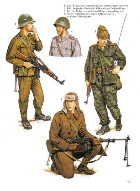 Bulgarian People's Army field uniforms of the Cold War | History war ...