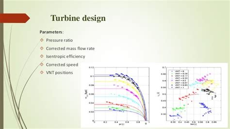 variable geometry turbocharger