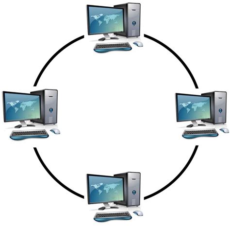 Ring Topology Diagram In Computer Networks