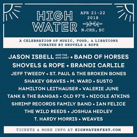 Shovels & Rope Reveal High Water Festival LIneup