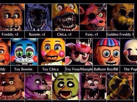 What fnaf 2 Animatronic are you? | Playbuzz