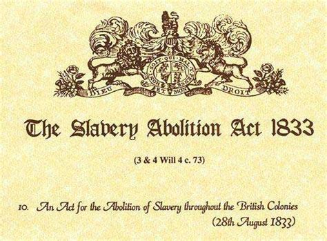 7 Reasons Why Britain Abolished Slavery | History Hit