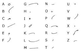 11 Gregg shorthand ideas | greggs, shorthand writing, shorthand alphabet