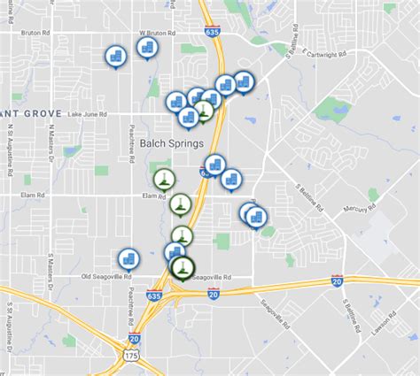 Balch Springs - Southern Dallas County Economic Development Guide