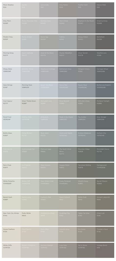 How To Choose Grey Paint Colours | The HomeEnvy Members Club