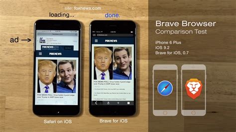 Brave Browser iOS Speed Test - YouTube