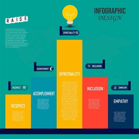 Entry #76 by designoasis5 for infographic/visual design | Freelancer