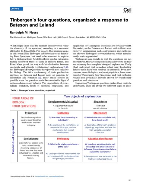 Tinbergen’s four questions, organized: