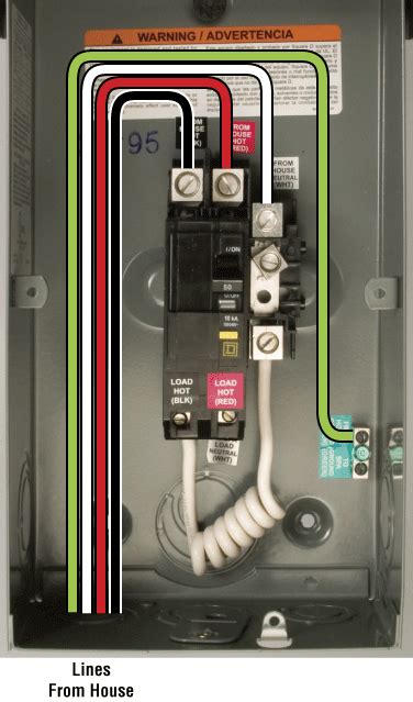 Gfci Circuit Wiring Diagram What Is The Difference Between Circuit ...