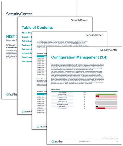 Nist Sp 800 171 Compliance Template