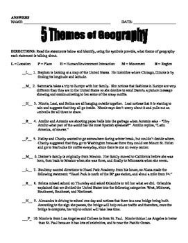 5 Themes of Geography by The Creative Cabinet | TPT