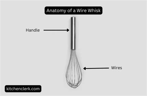 What Is A Wire Whisk? All You Need To Know