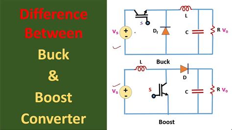 Difference Between Buck Converter And Boost Coverter - YouTube