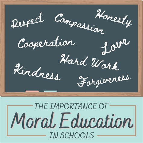 Moral Values for Students: A Necessary Part of the Curriculum - Soapboxie