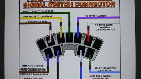 [DIAGRAM] 1969 Ford F100 Steering Column Wiring Diagram - MYDIAGRAM.ONLINE