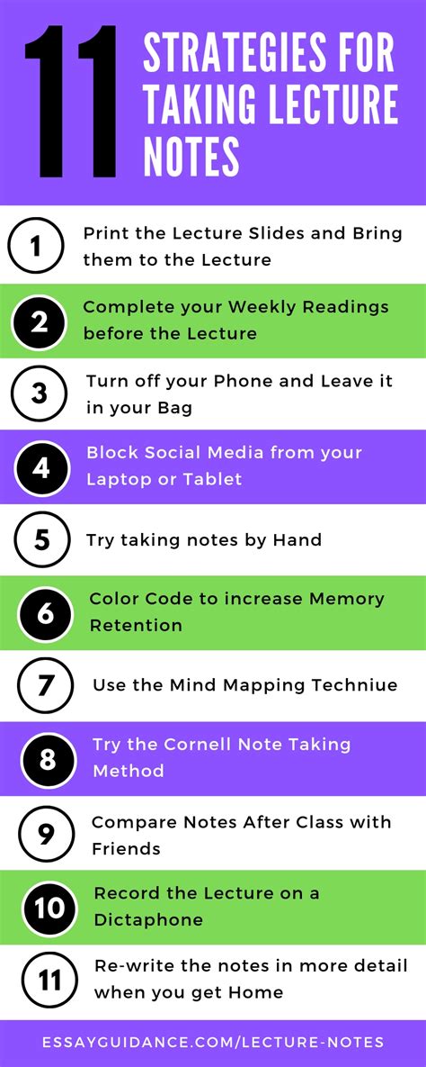 15+ Tips on How to take Lecture Notes (2024)