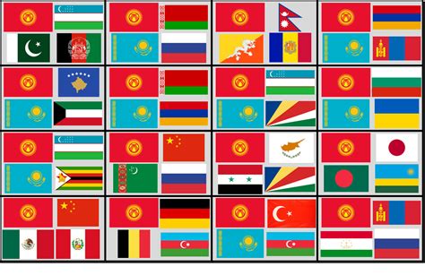 Flag Commonalities: Kyrgyzstan Quiz - By matthijsbp