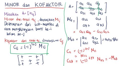 7 2 Minor, Kofaktor, dan Mencari Invers dengan Adjoin Matriks - YouTube