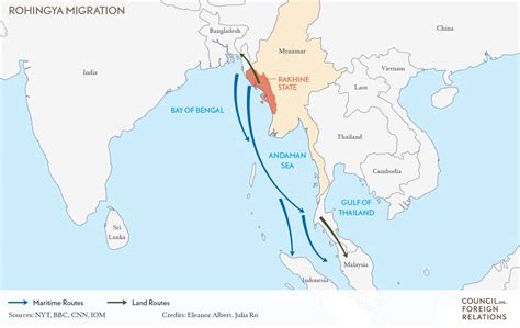 What Forces Are Fueling Myanmar’s Rohingya Crisis?