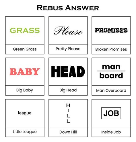 Printable Tricky Rebus Puzzles With Answers | Brain teasers, Word puzzles brain teasers, Rebus ...