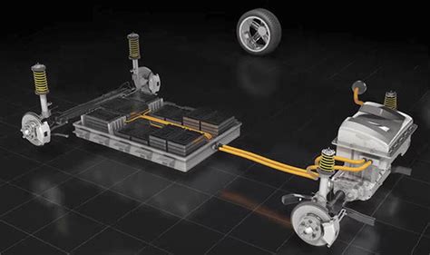 New EV car battery that can recharge 300 miles range in five minutes ...