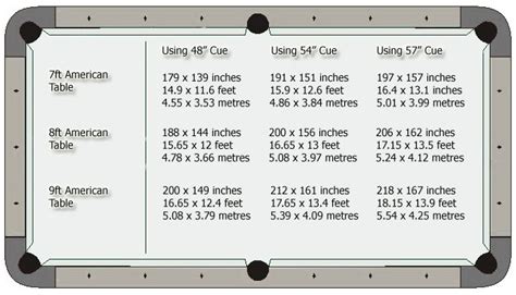 Buffalo Pro II American Pool Table - 8 ft, 9 ft | Liberty Games