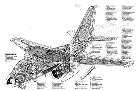 s-3 viking - | Lockheed -S-3B- Viking | Pinterest