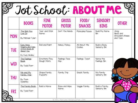 Tot School: About Me - Mrs. Plemons' Kindergarten