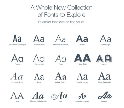 New fonts in Wix Website Editor