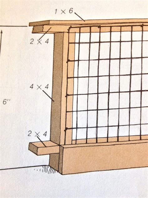 diy hog wire fence plans - Goodly Portal Fonction