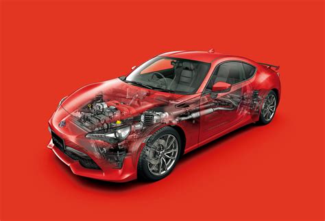 Toyota introduces 86 Facelift