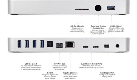 OWC's new Thunderbolt 3 Dock adds 13 additional ports to your MacBook Pro