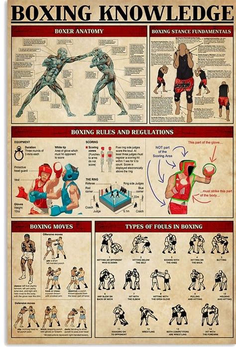 Pin by °MAN° Dan Rivera on Boxing | Boxing training workout, Boxing ...