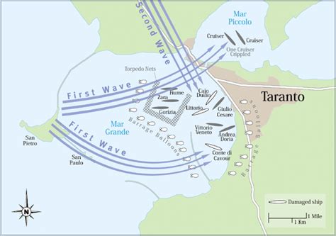 Map of Battle of Taranto -11th November 1940 – Military History Matters