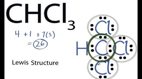 Draw The Orbital Diagram Of Ch3cl