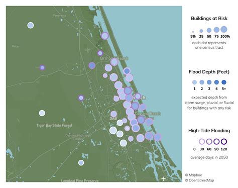 Daytona Beach, Florida Climate Change Risks and Hazards: Heat ...