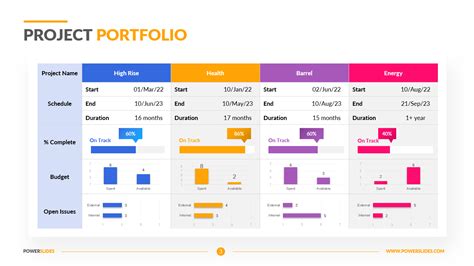 Project Portfolio Template | Showcase Your Projects