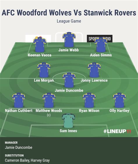 Stanwick Rovers (@Stanwick_Rovers) / Twitter