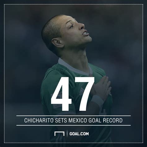 Chicharito sets Mexico's all-time goal record | Sporting News