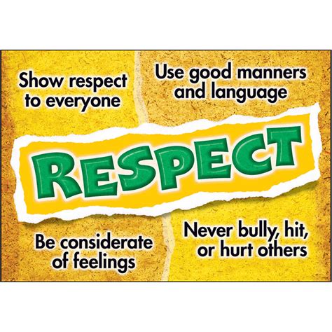 Respect Poster - T-A67303 | Trend Enterprises Inc.