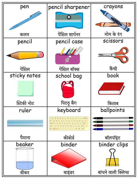 Classroom English/Hindi Flash Cards, School Vocabulary Word walls Printable | Made By Teachers