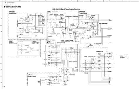 Free Audio Service Manuals - Free download yamaha htr 6130 schematic